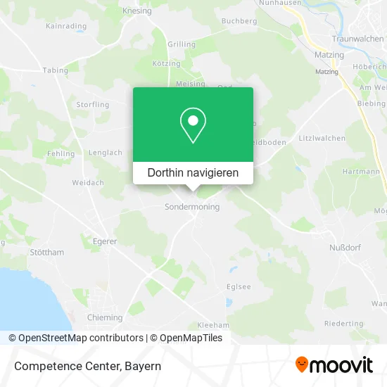 Competence Center Karte