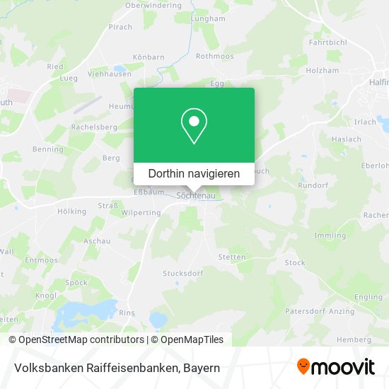Volksbanken Raiffeisenbanken Karte