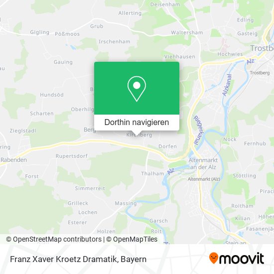 Franz Xaver Kroetz Dramatik Karte