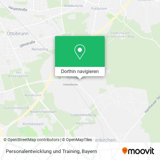 Personalentwicklung und Training Karte