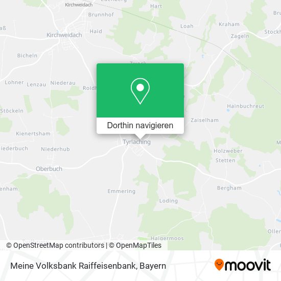 Meine Volksbank Raiffeisenbank Karte