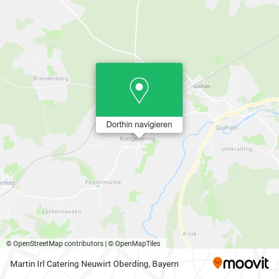 Martin Irl Catering Neuwirt Oberding Karte