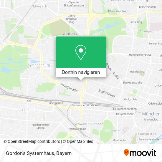 Gordon's Systemhaus Karte
