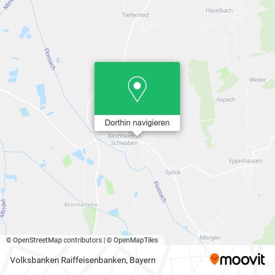 Volksbanken Raiffeisenbanken Karte