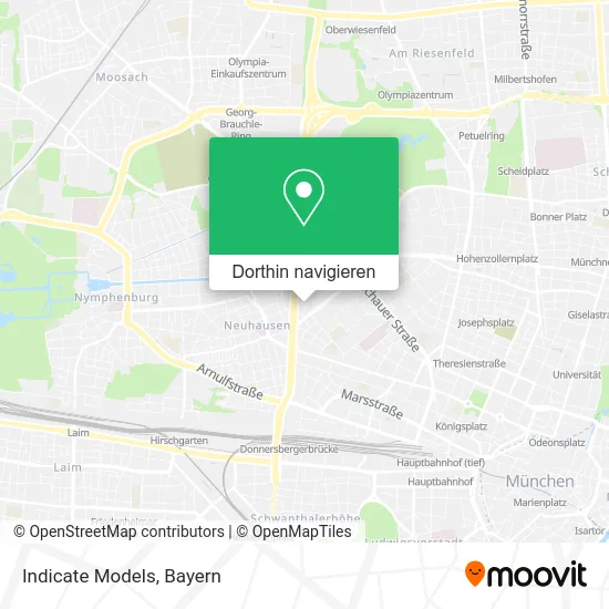 Indicate Models Karte