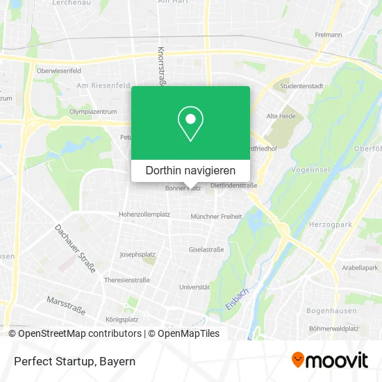 Perfect Startup Karte