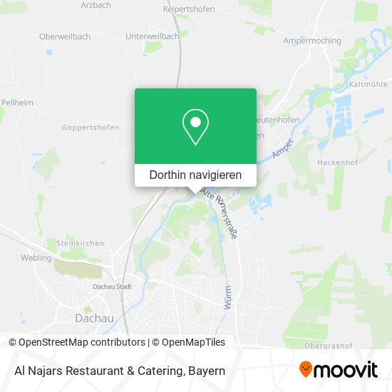 Al Najars Restaurant & Catering Karte