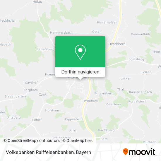 Volksbanken Raiffeisenbanken Karte