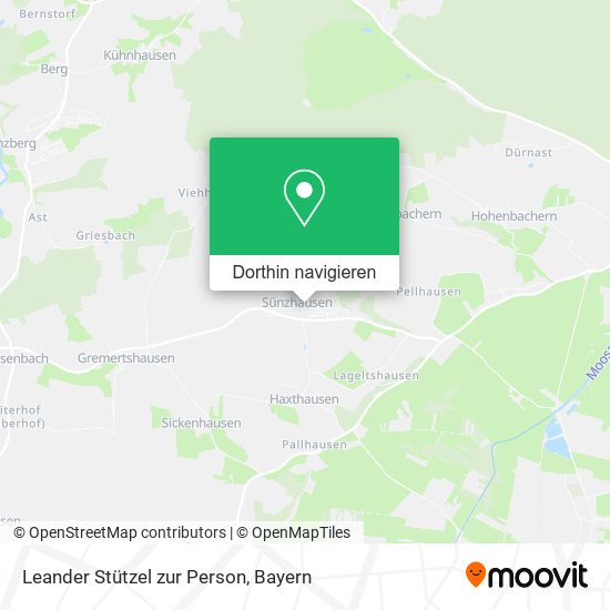 Leander Stützel zur Person Karte