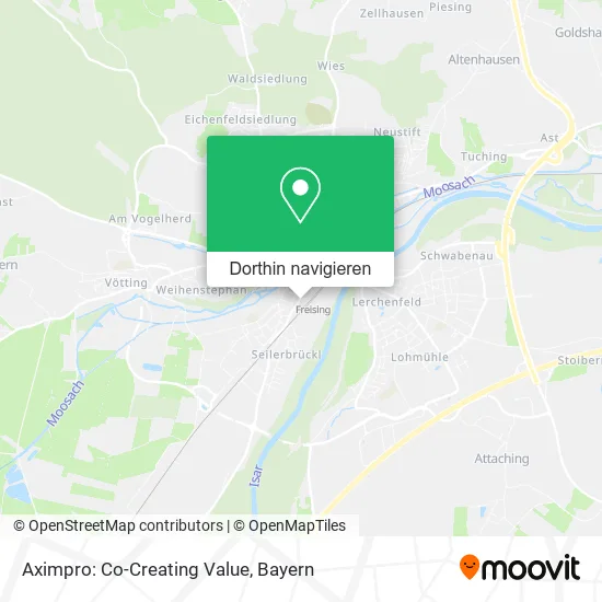 Aximpro: Co-Creating Value Karte