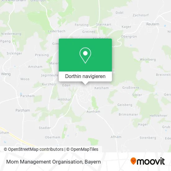 Mom Management Organisation Karte