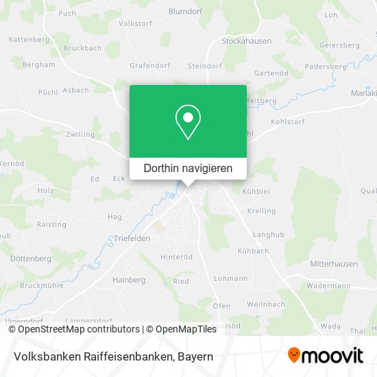 Volksbanken Raiffeisenbanken Karte