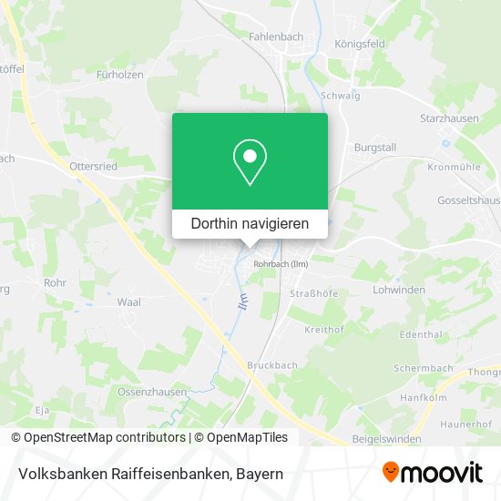 Volksbanken Raiffeisenbanken Karte