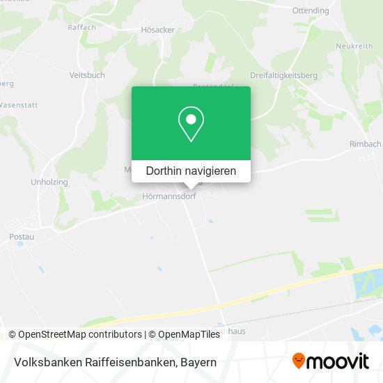 Volksbanken Raiffeisenbanken Karte