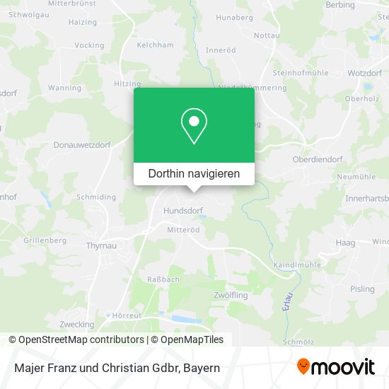 Majer Franz und Christian Gdbr Karte