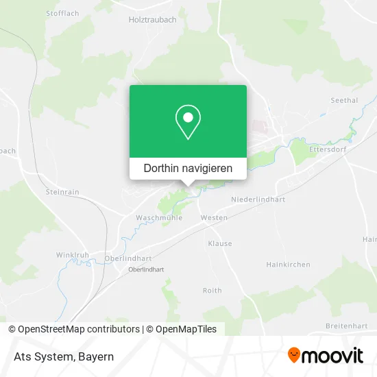 Ats System Karte