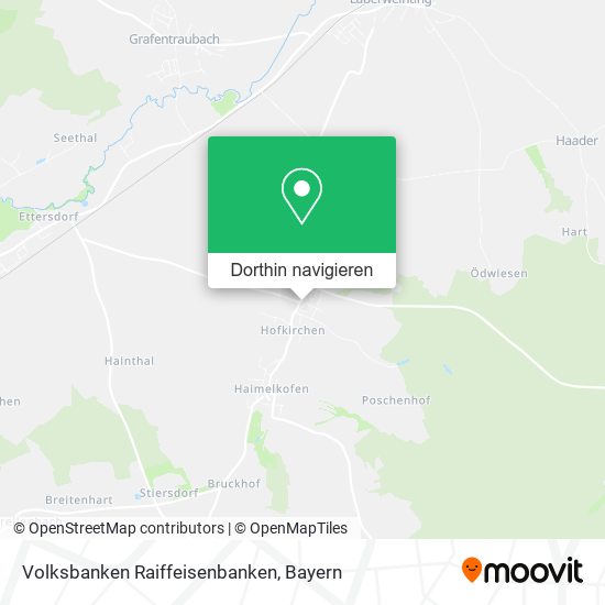 Volksbanken Raiffeisenbanken Karte