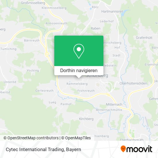 Cytec International Trading Karte