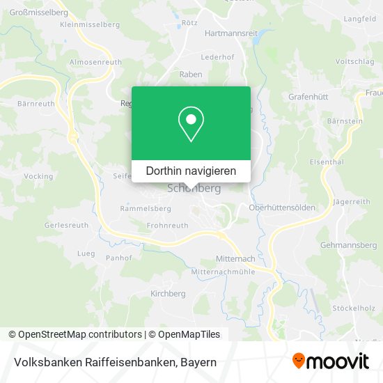 Volksbanken Raiffeisenbanken Karte