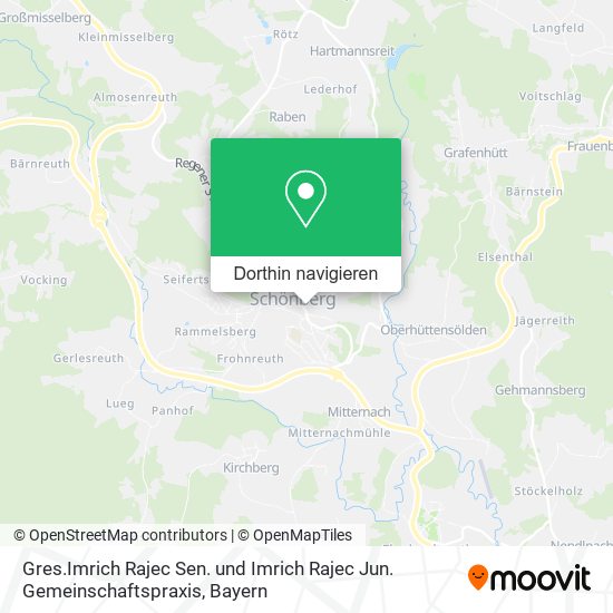 Gres.Imrich Rajec Sen. und Imrich Rajec Jun. Gemeinschaftspraxis Karte
