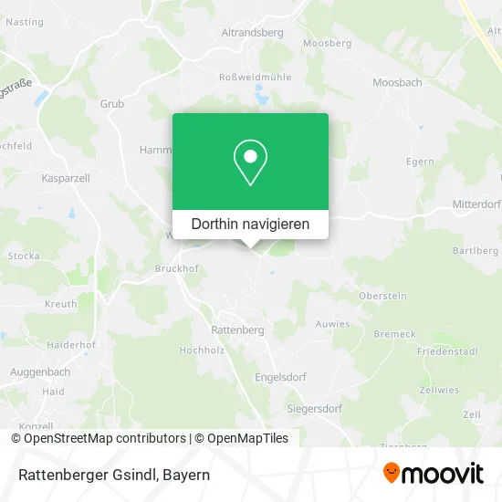 Rattenberger Gsindl Karte