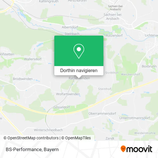 BS-Performance Karte