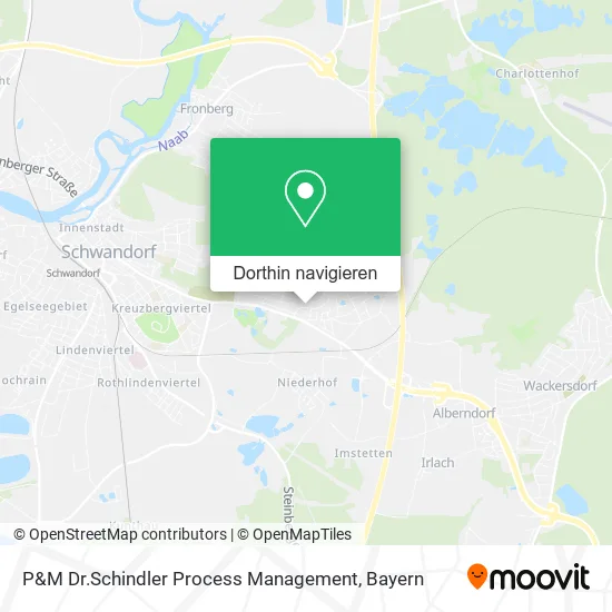 P&M Dr.Schindler Process Management Karte