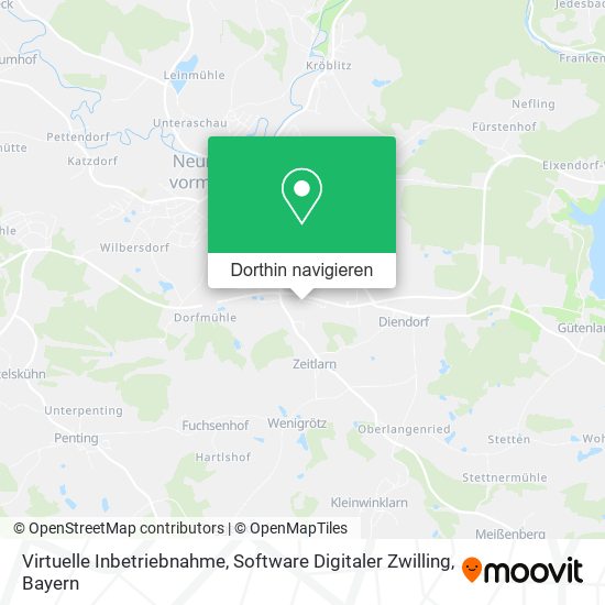 Virtuelle Inbetriebnahme, Software Digitaler Zwilling Karte