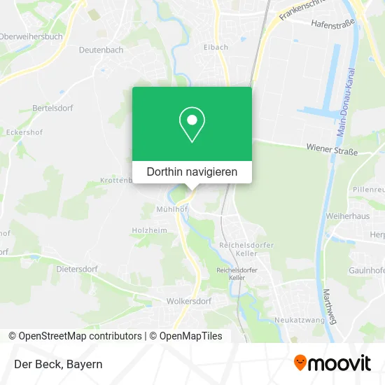 Der Beck Karte