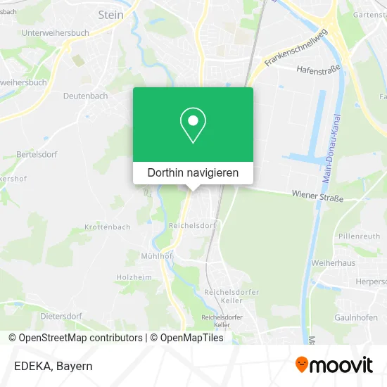 EDEKA Karte