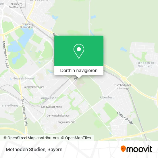 Methoden Studien Karte