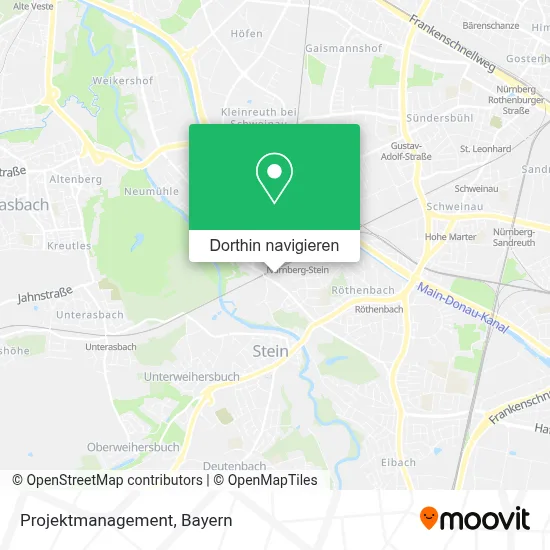 Projektmanagement Karte