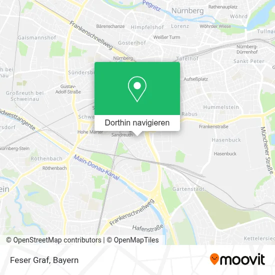 Feser Graf Karte