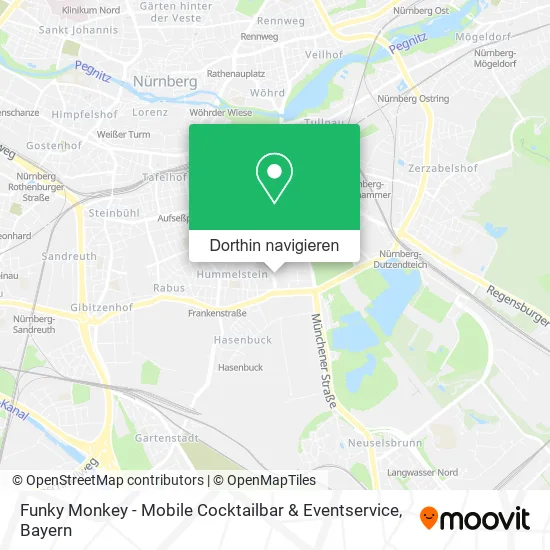 Funky Monkey - Mobile Cocktailbar & Eventservice Karte