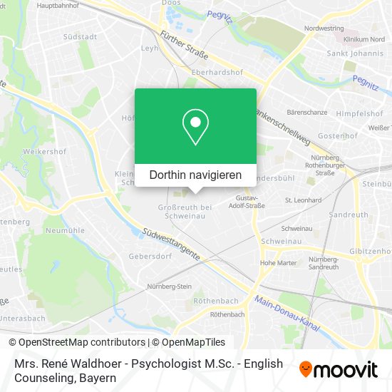 Mrs. René Waldhoer - Psychologist M.Sc. - English Counseling Karte