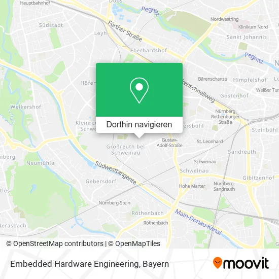 Embedded Hardware Engineering Karte