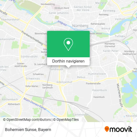 Bohemien Sunse Karte