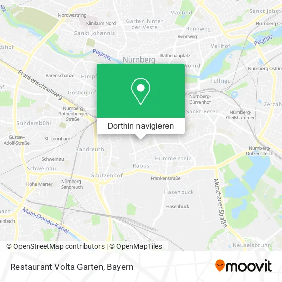 Restaurant Volta Garten Karte