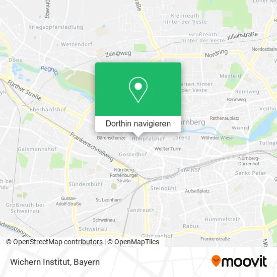 Wichern Institut Karte