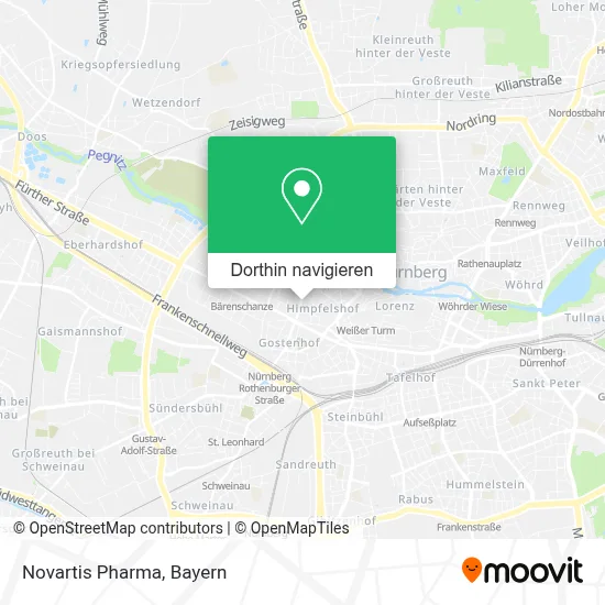 Novartis Pharma Karte