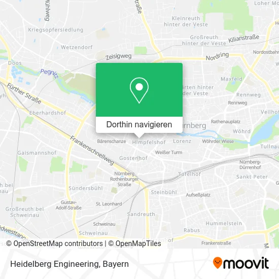 Heidelberg Engineering Karte