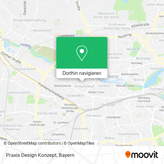 Praxis Design Konzept Karte