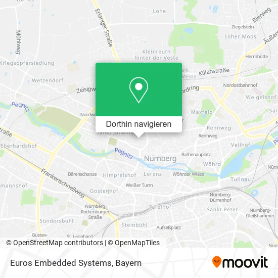 Euros Embedded Systems Karte