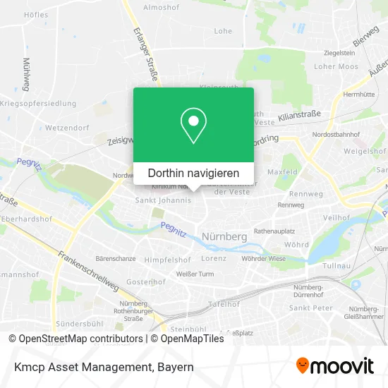 Kmcp Asset Management Karte