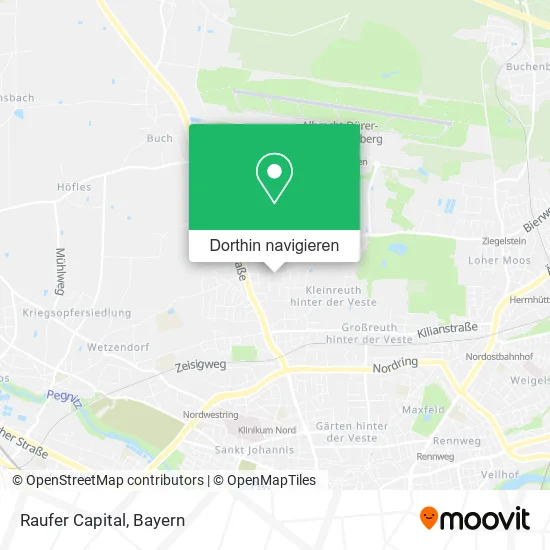 Raufer Capital Karte