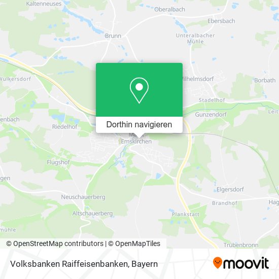 Volksbanken Raiffeisenbanken Karte