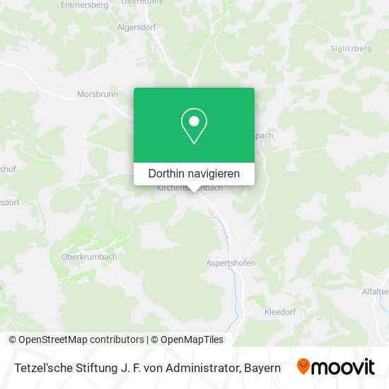 Tetzel'sche Stiftung J. F. von Administrator Karte