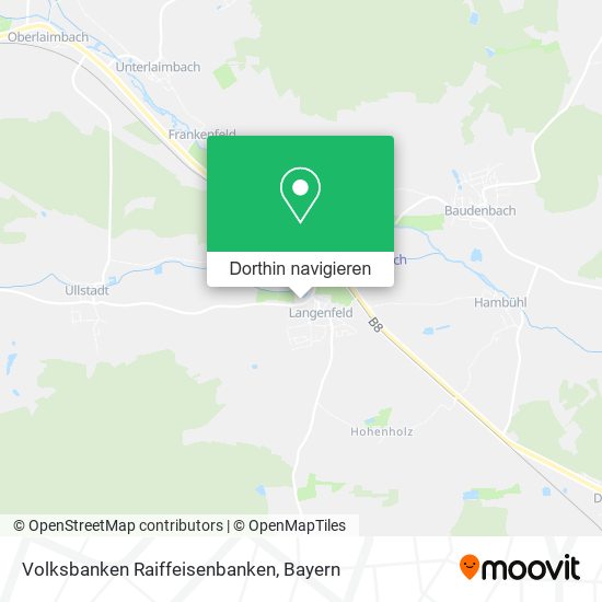 Volksbanken Raiffeisenbanken Karte