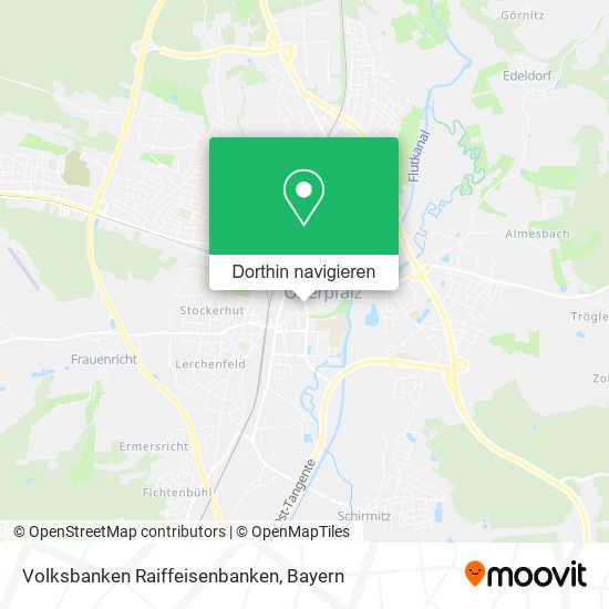 Volksbanken Raiffeisenbanken Karte