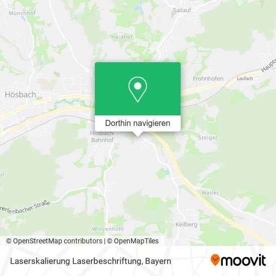 Laserskalierung Laserbeschriftung Karte